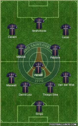 Paris Saint-Germain Formation 2014
