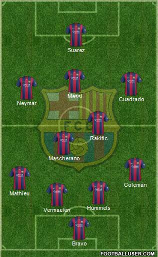 F.C. Barcelona Formation 2014