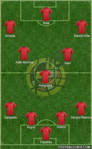 Spain Formation 2014
