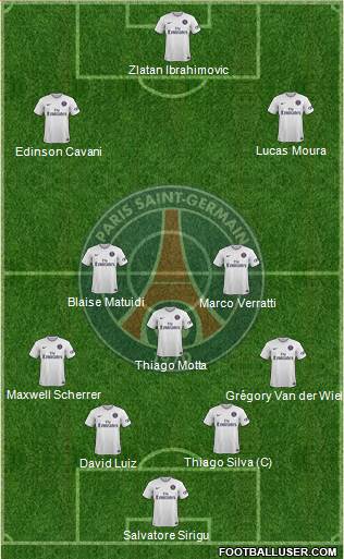 Paris Saint-Germain Formation 2014