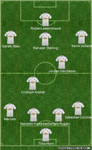 Swansea City Formation 2014