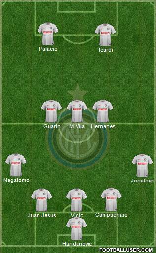 F.C. Internazionale Formation 2014