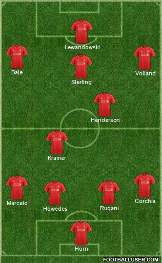 Liverpool Formation 2014