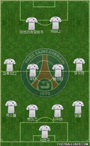 Paris Saint-Germain Formation 2014
