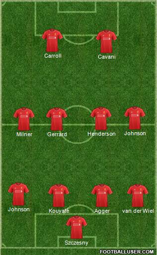 Liverpool Formation 2014