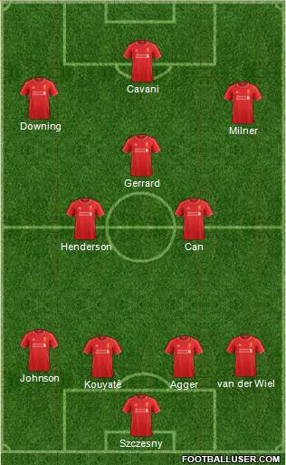 Liverpool Formation 2014