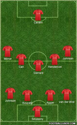 Liverpool Formation 2014