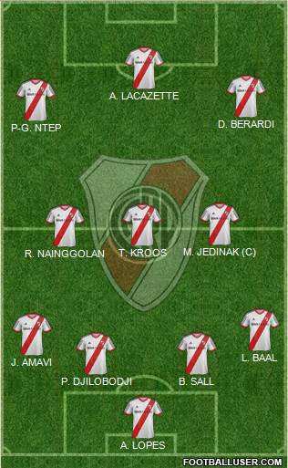 River Plate Formation 2014