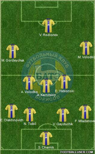 BATE Borisov Formation 2014