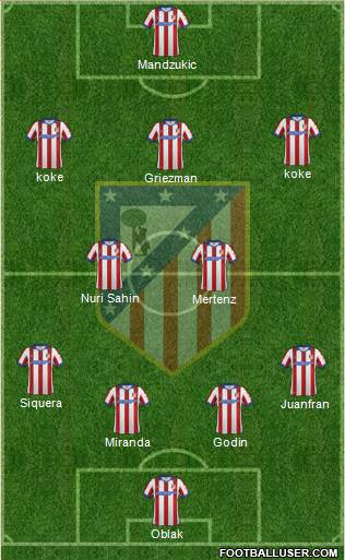 Atlético Madrid B Formation 2014