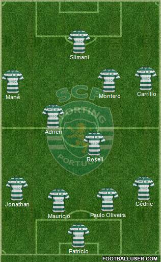 Sporting Clube de Portugal - SAD Formation 2014