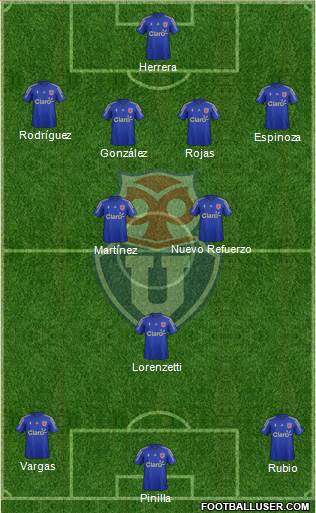 CF Universidad de Chile Formation 2014