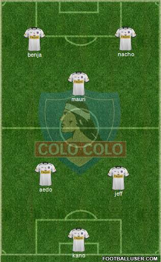 CSD Colo Colo Formation 2014
