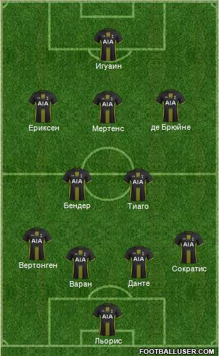 Tottenham Hotspur Formation 2014