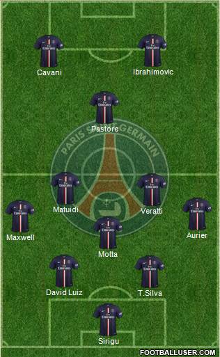 Paris Saint-Germain Formation 2014