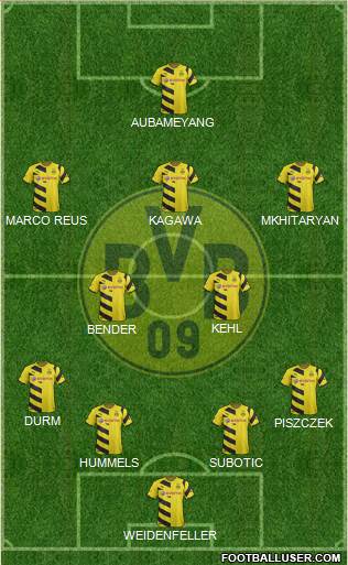 Borussia Dortmund Formation 2014