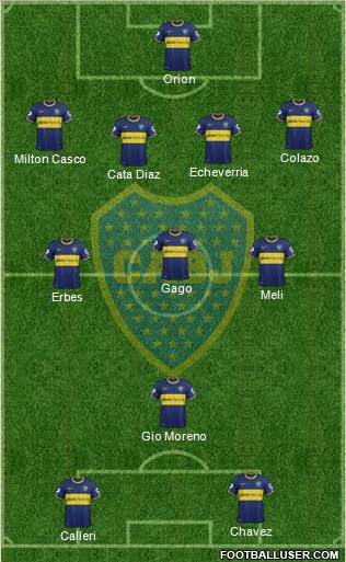 Boca Juniors Formation 2014