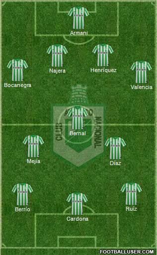 CDC Atlético Nacional Formation 2014