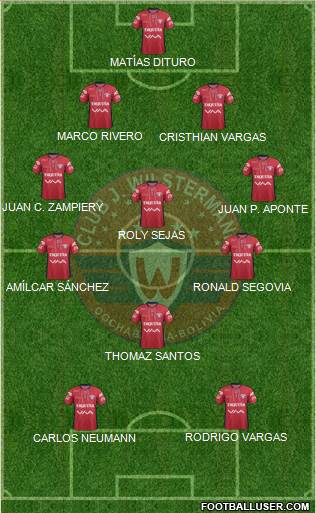 C Jorge Wilstermann Formation 2014