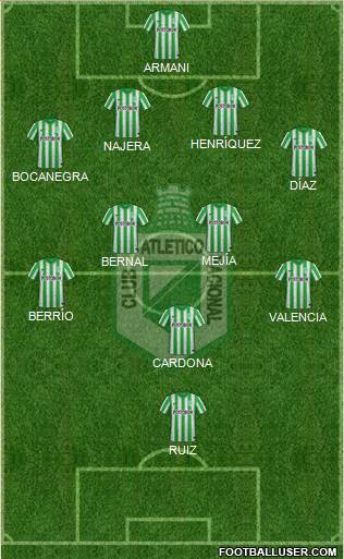 CDC Atlético Nacional Formation 2014