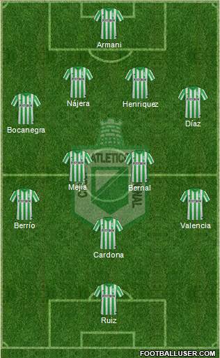 CDC Atlético Nacional Formation 2014