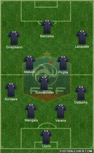 France Formation 2014