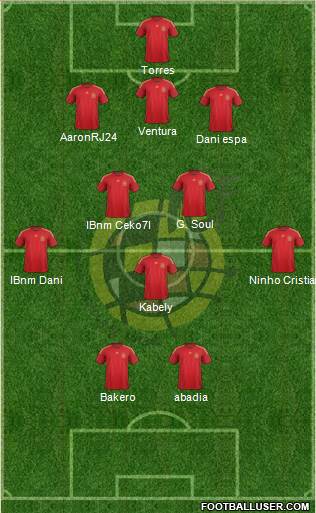 Spain Formation 2014