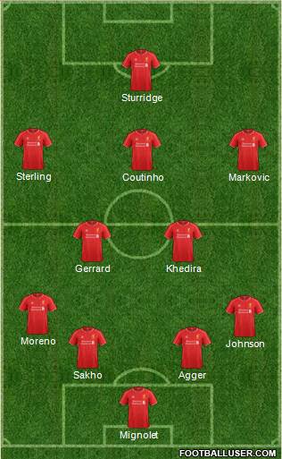 Liverpool Formation 2014