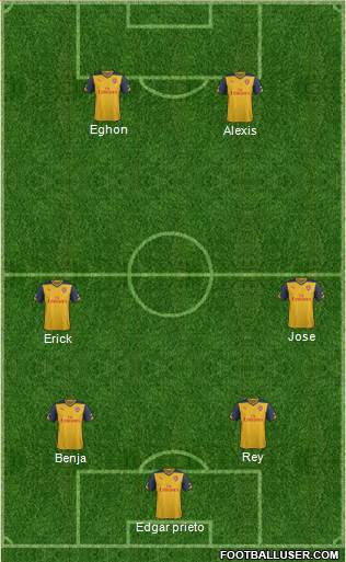 Arsenal Formation 2014