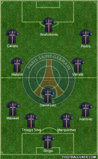 Paris Saint-Germain Formation 2014