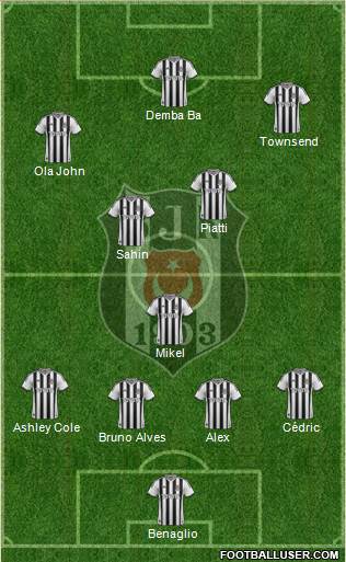 Besiktas JK Formation 2014