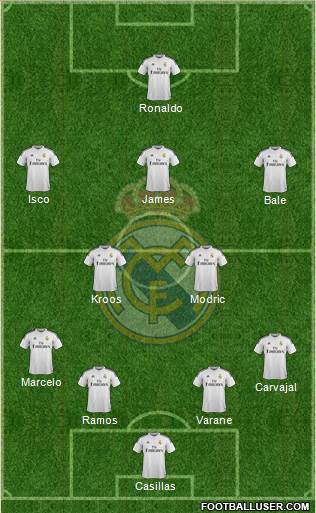 Real Madrid C.F. Formation 2014