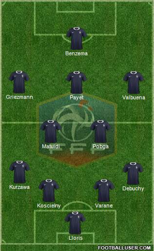 France Formation 2014