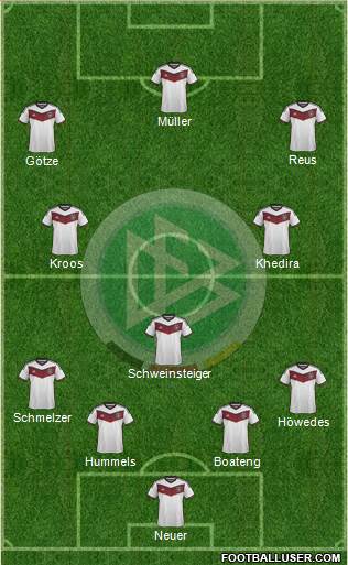 Germany Formation 2014