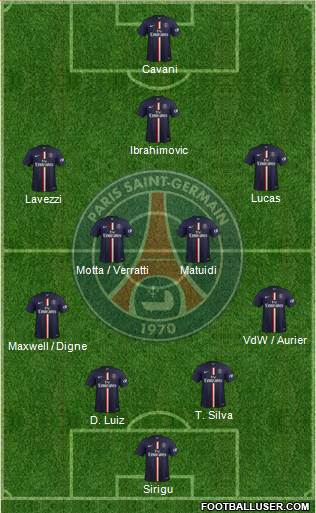 Paris Saint-Germain Formation 2014