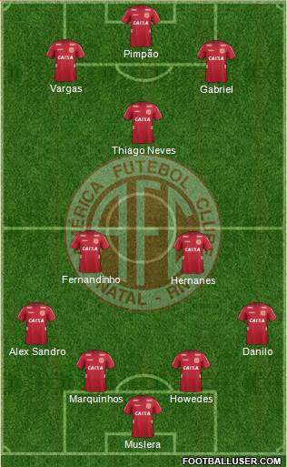 América FC (RN) Formation 2014