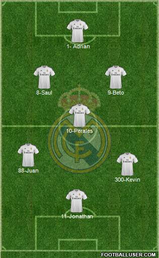 Real Madrid C.F. Formation 2014