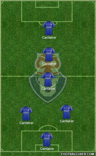 CF Universidad de Chile Formation 2014