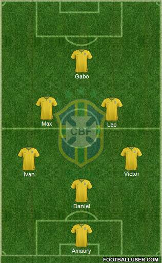Brazil Formation 2014