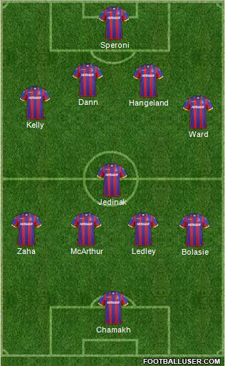 Crystal Palace Formation 2014