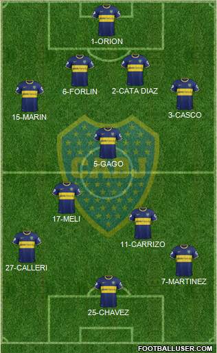 Boca Juniors Formation 2014