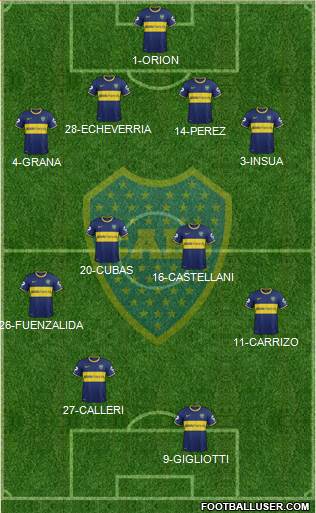 Boca Juniors Formation 2014