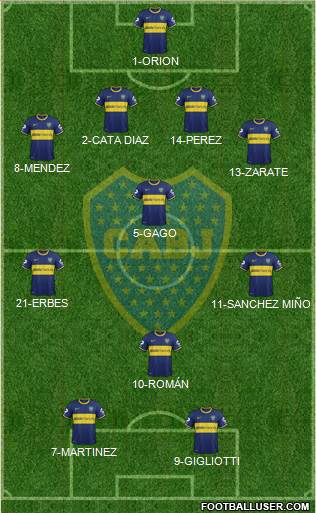 Boca Juniors Formation 2014
