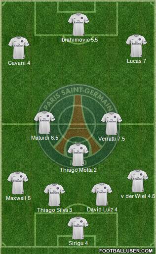 Paris Saint-Germain Formation 2014