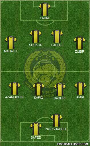 Malaysia Formation 2014