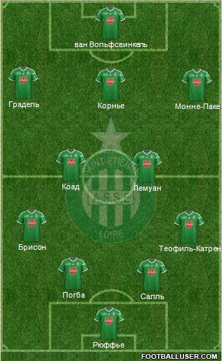 A.S. Saint-Etienne Formation 2014