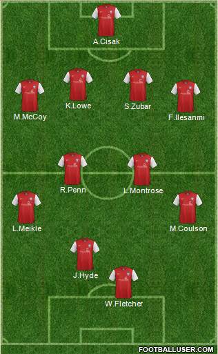 York City Formation 2014