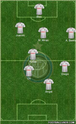 F.C. Internazionale Formation 2014