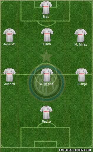 F.C. Internazionale Formation 2014