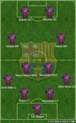 F.C. Barcelona Formation 2014